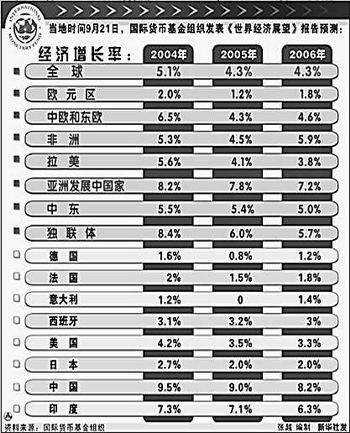 澳门新葡平台网址8883