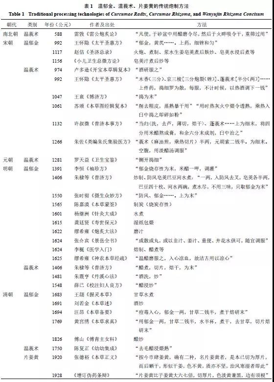 澳门新葡官网进入网站8883