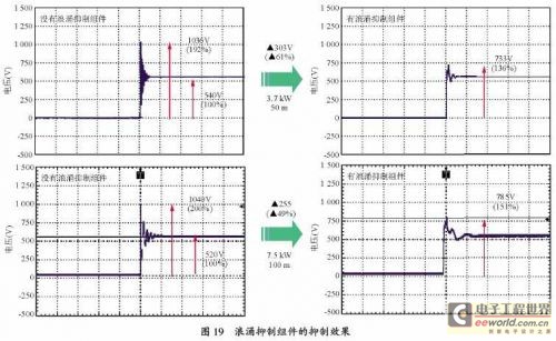 澳门新葡平台网址8883